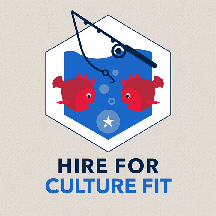 Healthcare HR Hire for Culture Fit Image