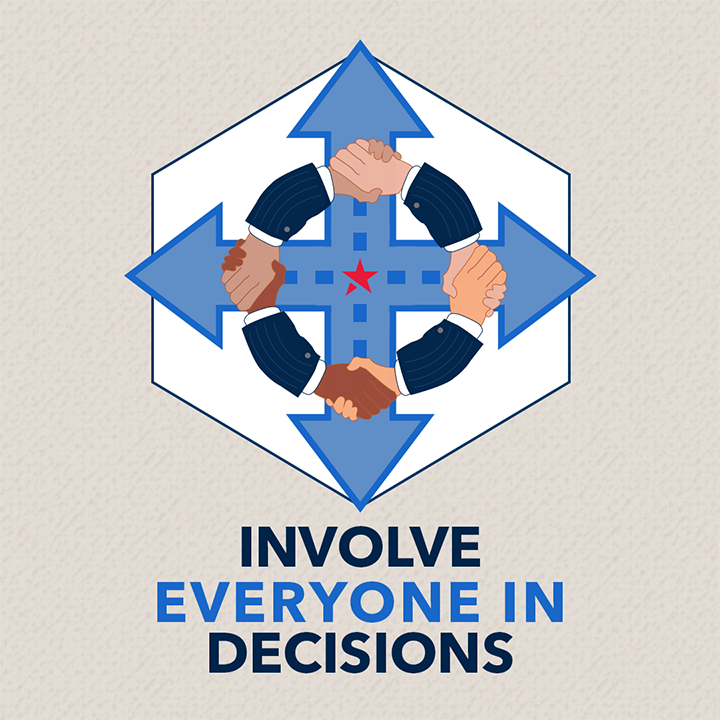 Healthcare HR Involve Everyone in Decisions Image